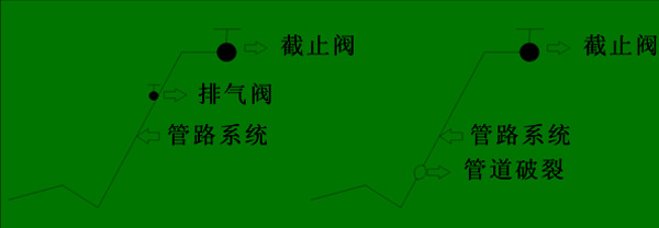 陜西PE管價(jià)格